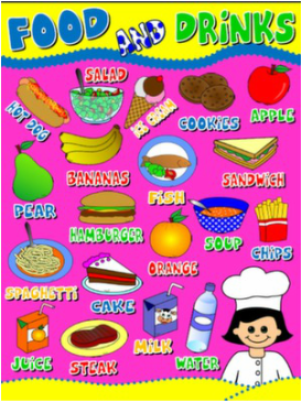 FOOD AND DRINKS POSTER#