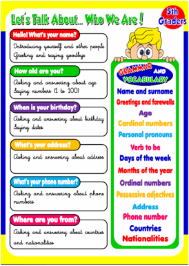 LET'S TALK ABOUT... WHO WE ARE - 5TH GRADERS - TABLE OF CONTENTS