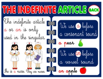 The Indefinite Article PPT Game #