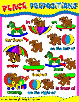PLACE PREPOSITIONS POSTER