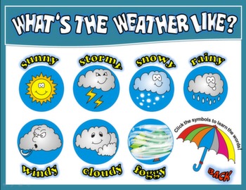 THE WEATHER PPT GAME + PRESENTATION