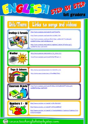 #1st Graders - Links to online songs and videos for each unit