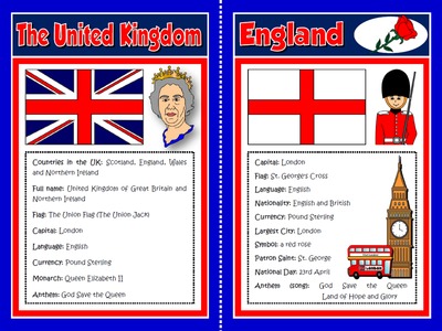 The United Kingdom - Fact Files Cards