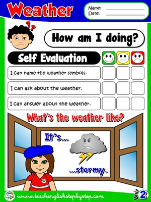 The Weather - Self Evaluation