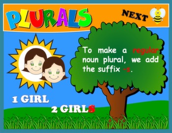 THE PLURAL OF NOUNS PPT GAME + PRESENTATION