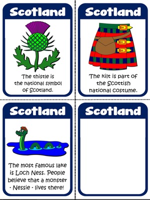 Scotland - Flashcards