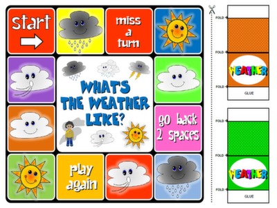 #THE WEATHER - BOARD GAME 