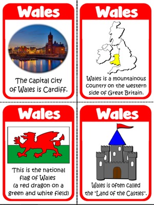 Wales - Flashcards