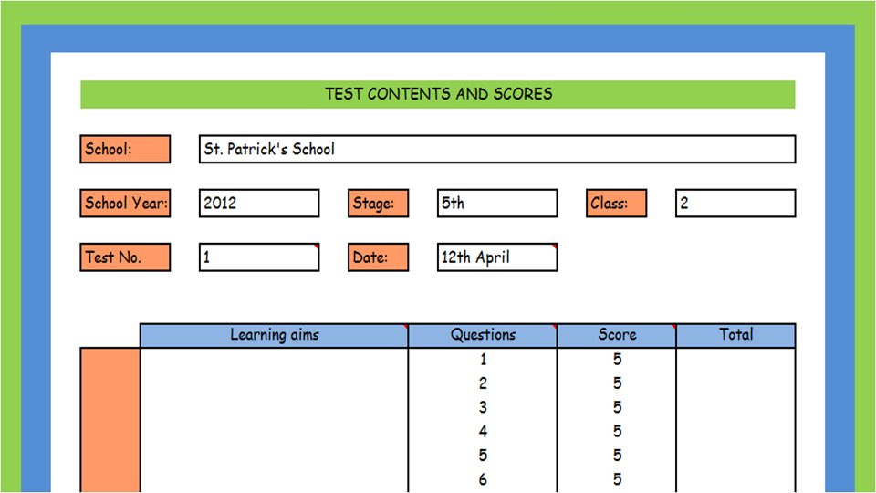 test contents and scores