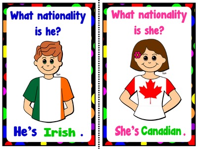 Nationalities - Posters