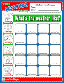 THE WEATHER CHART