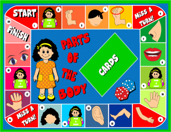 PARTS OF THE BODY BOARD GAME