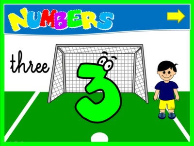 NUMBERS - PPT PRESENTATION - LEARNING SPOT#