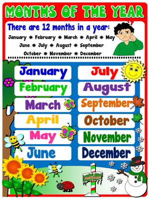 Months - Poster