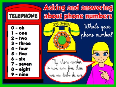 #PHONE NUMBERS - POSTER
