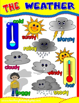 WEATHER POSTER