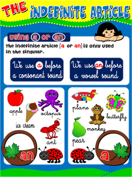 THE INDEFINITE ARTICLE POSTER