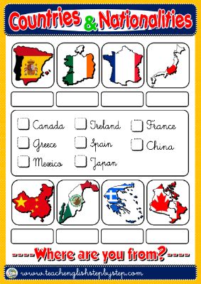 #COUNTRIES - PICTURE DICTIONARY (B)