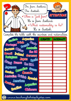 #COUNTRIES AND NATIONALITIES - WORKSHEET 1 (A)