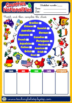 #COUNTRIES AND NATIONALITIES - WORKSHEET 9