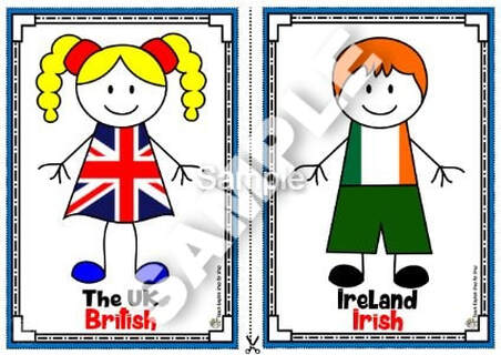 COUNTRIES & NATIONALITIES - FLASHCARDS