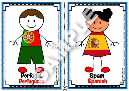 COUNTRIES & NATIONALITIES - FLASHCARDS
